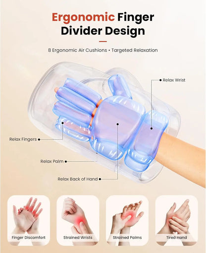 【Bob and Brad H50 Cordless Hand Massager】 with Heat Compression Portable for Arthritis and Carpal Tunnel, Pain Relief,Idea Gift