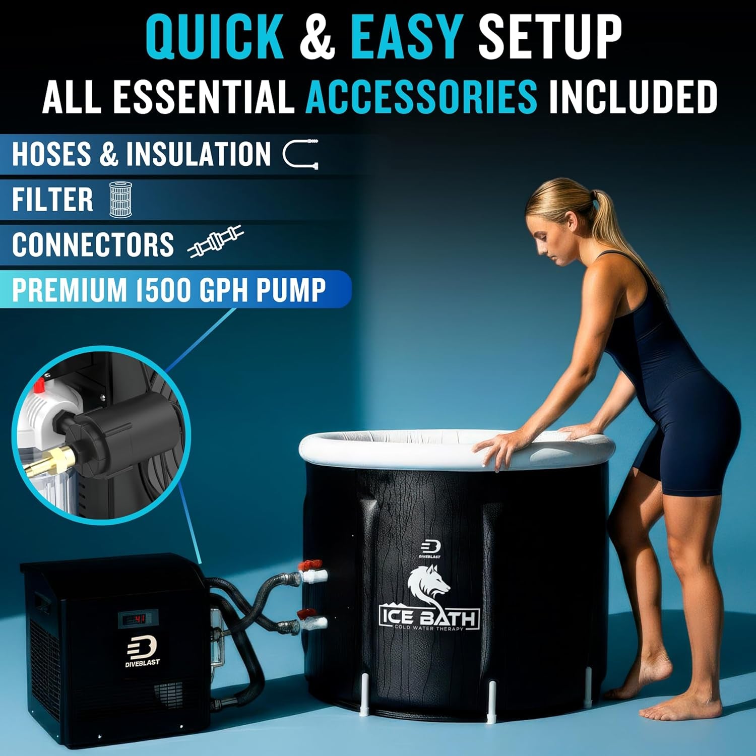Cold Plunge Tub with Water Chiller, Pump and Filter - Low Consumption 2/3 HP Cold Plunge Chiller - Cools Water down to 39°F
