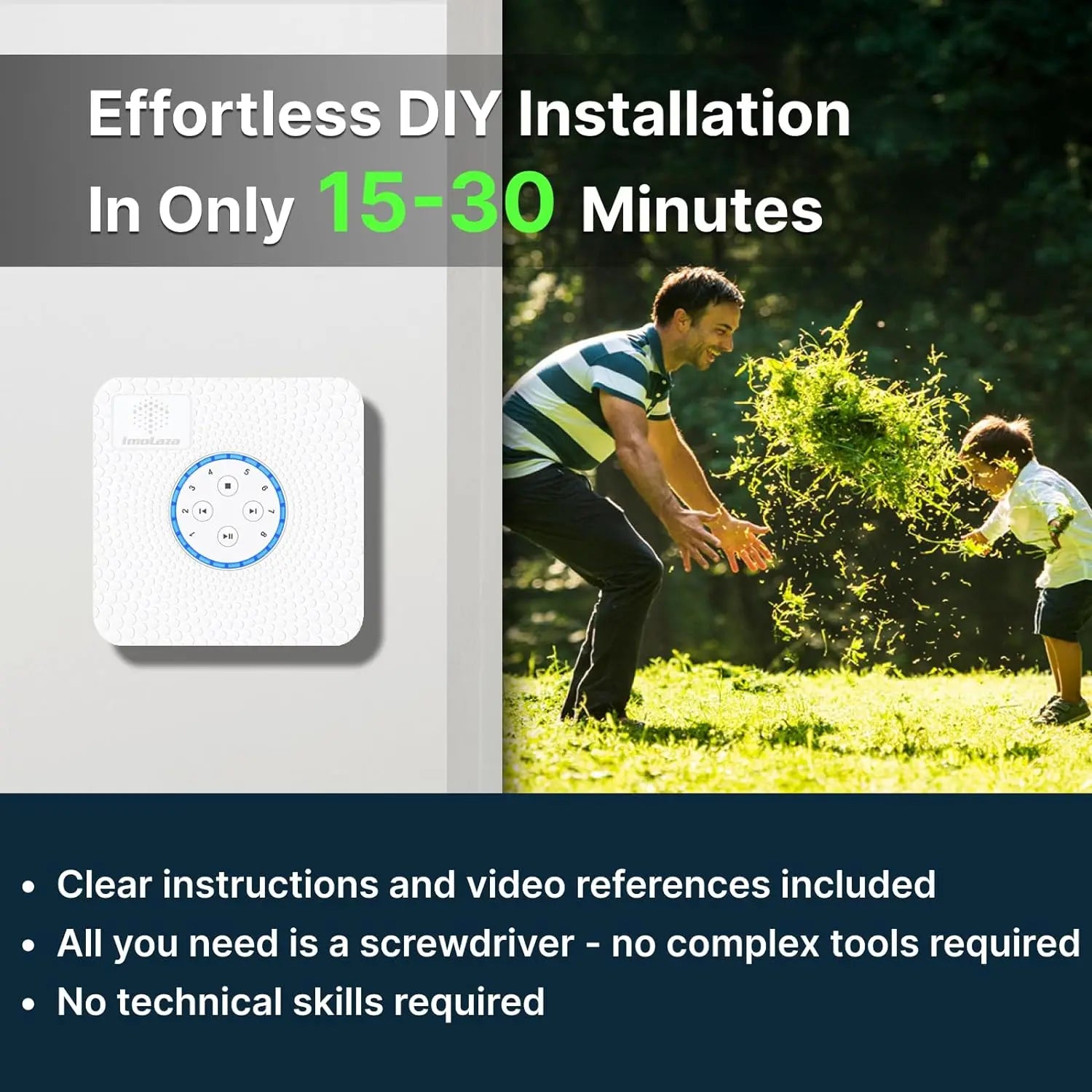 Imolaza ET Master 4Th Gen Smart Sprinkler Controller: Upgraded 16-Zone Wifi Irrigation Controller with Automated Watering, App Control, Smart Weather Skips and Fault Alerts
