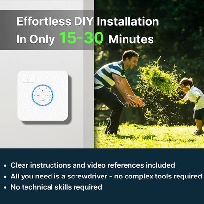 Imolaza ET Master 4Th Gen Smart Sprinkler Controller: Upgraded 16-Zone Wifi Irrigation Controller with Automated Watering, App Control, Smart Weather Skips and Fault Alerts