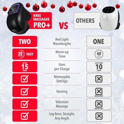 Forthiq Knee Massager Pro+, with Heat, Dual-Wavelength Red Light & Vibration, Cordless, Portable, Saves Your Settings, 6-In-1, Ideal Gifts