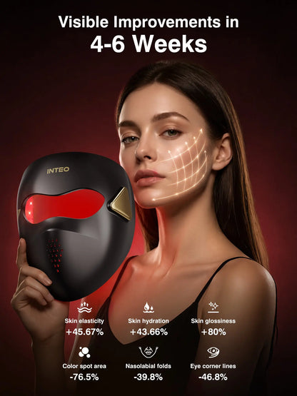 Red Light Therapy for Face-4D Red Light Therapy Mask with 4 Color Light Modes (Red+Infrared/Red/Blue/Orange) 850NM Infrared LED Face Mask Light Therapy with 4000Mah Rechargeable Remote Timer