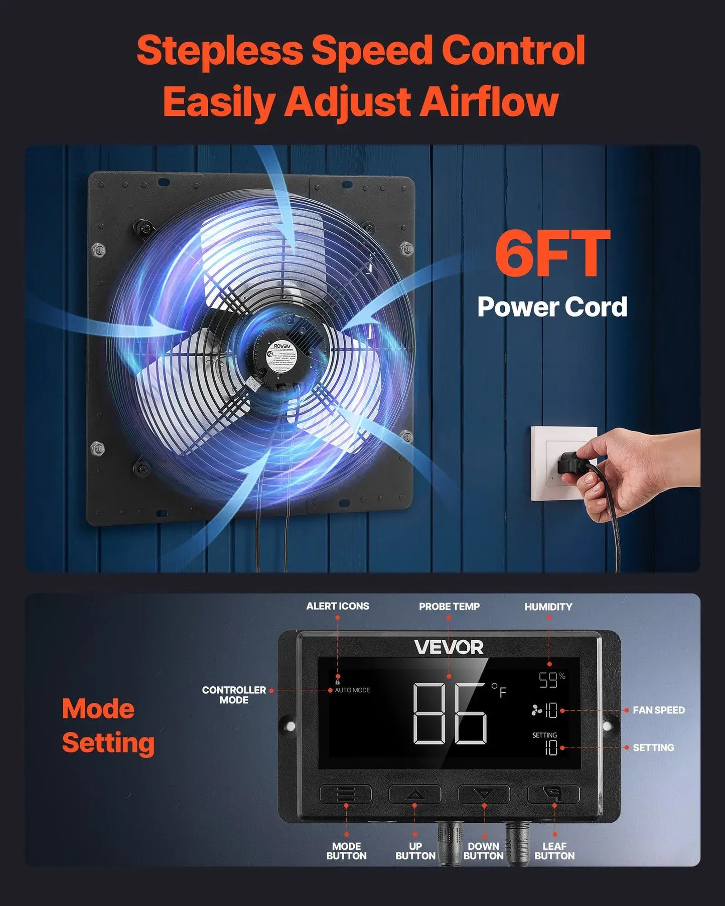 【Fathersdaygift】Vevor 14-In Wall Mounted Shutter Exhaust Fan2000 CFM EC Motor Fan with Smart Programmingvariable Speedtemperature Control & Timerfor Shedgarage Ventilation Coolingblack