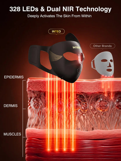 Red Light Therapy for Face-4D Red Light Therapy Mask with 4 Color Light Modes (Red+Infrared/Red/Blue/Orange) 850NM Infrared LED Face Mask Light Therapy with 4000Mah Rechargeable Remote Timer