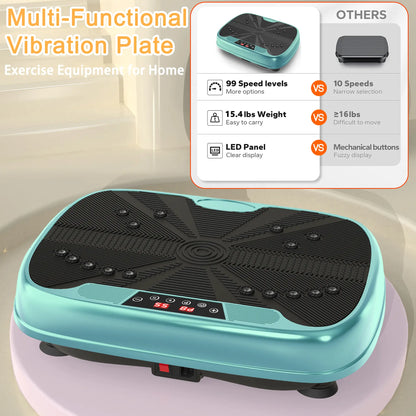 【Dufominc】Vibration Plate Fitness Platform Exercise Machine - Vibrating Lymphatic Drainage Shaking Full Body Shaker Workout Machine for Home/Office