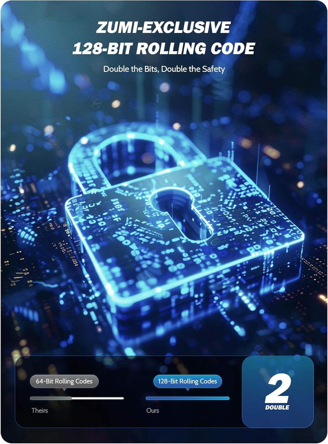 Automatic Gate Opener, Dual Swing Smart App-Controlled Electric Opener for Gates up to 2×900 Lb and 20 Ft, Driveway Swing Gate System with Remote Access