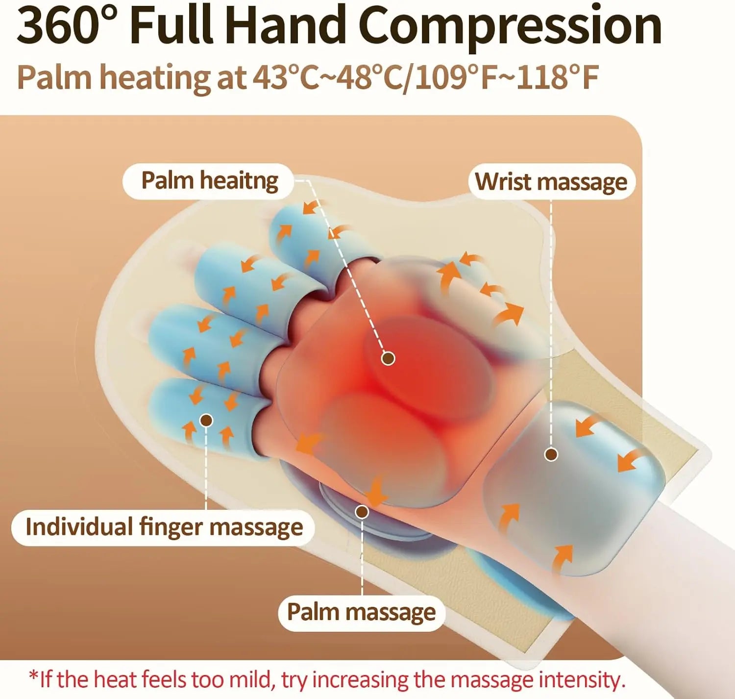 Hand Massager with Heat and Compression, Portable Heated Glove, Rechargeable Cordless Wrist Massager for Arthritis, Carpal Tunnel Relief