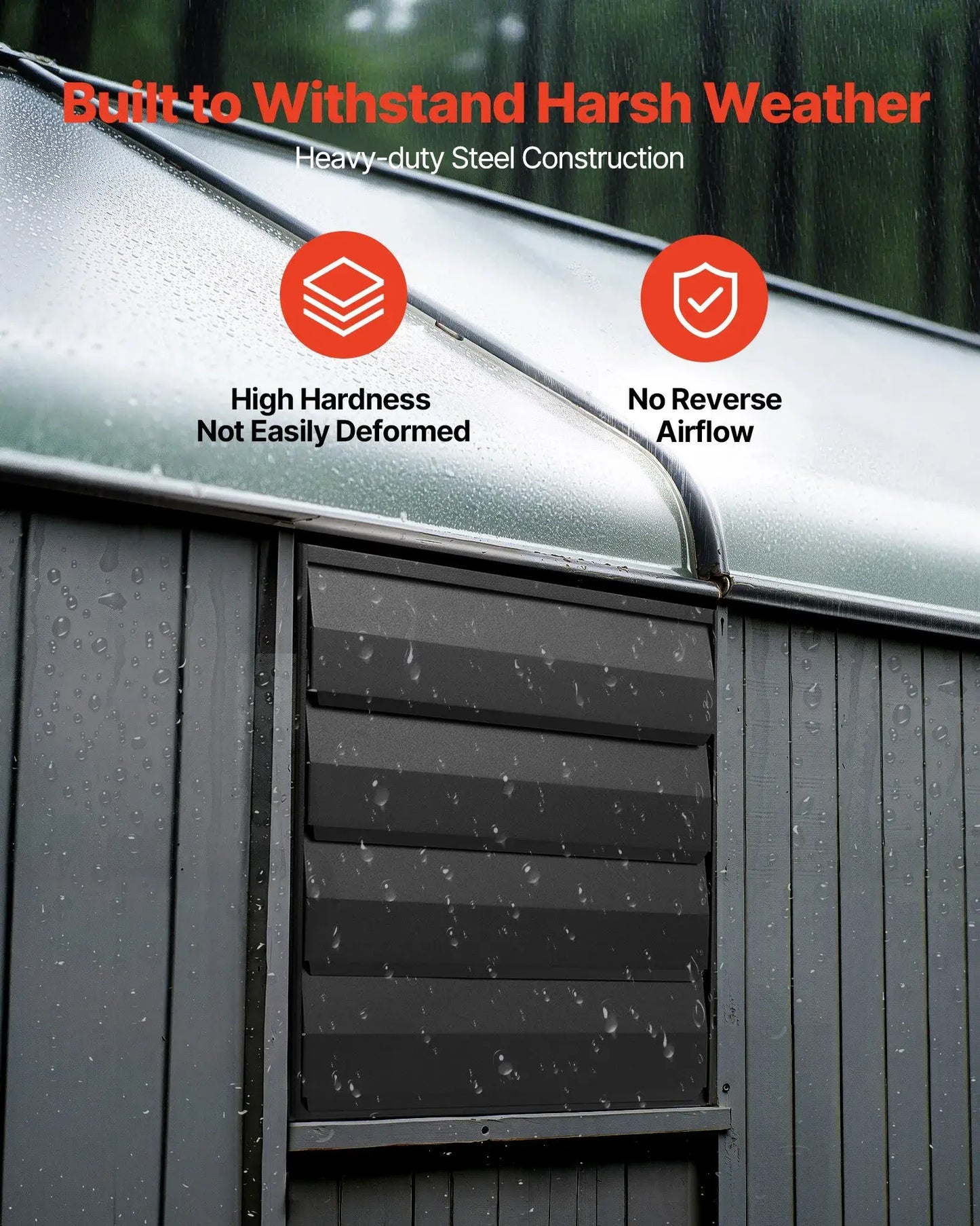 【Fathersdaygift】Vevor 14-In Wall Mounted Shutter Exhaust Fan2000 CFM EC Motor Fan with Smart Programmingvariable Speedtemperature Control & Timerfor Shedgarage Ventilation Coolingblack