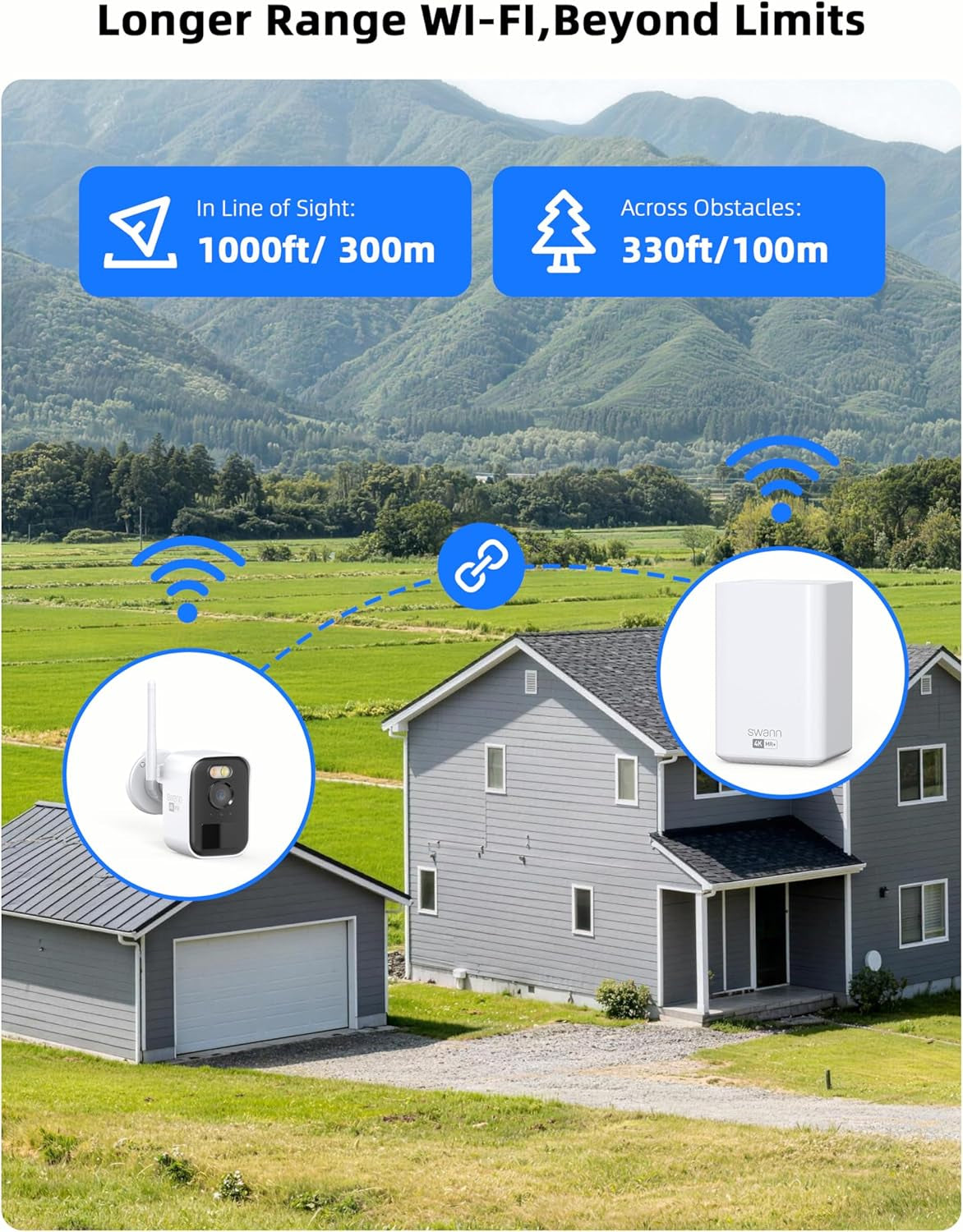 Maxranger4K™ Mini Long-Range Wireless Security Camera System, 3-Pack 4K Cameras, Wi-Fi Halow™ up to 1000Ft, Local Storage, No Monthly Fees, Indoor/Outdoor