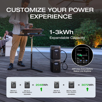 EF  Portable Power Station DELTA 2, 1024Wh Lifepo4 (LFP) Battery, 1800W AC/100W USB-C Output, Solar Generator(Solar Panel Optional) for Home Backup Power, Camping & Rvs
