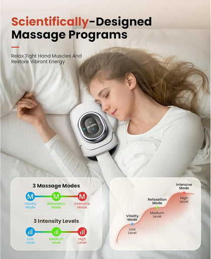 【Bob and Brad H50 Cordless Hand Massager】 with Heat Compression Portable for Arthritis and Carpal Tunnel, Pain Relief,Idea Gift