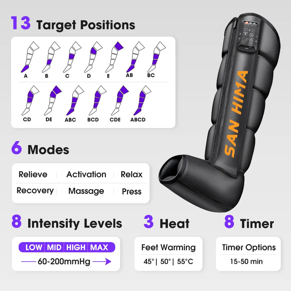 SAN HIMA Cordless Air Compression Leg Massager with Heat - Sequential Full Leg Compression Boots for Circulation & Pain Relief | 6 Modes 8 Intensity Recovery Boots for Daily Recovery - Feet, Calves & Thighs