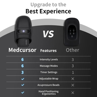 Medcursor Cordless Hand Massager, Hand Massager with Heat, Hand Warmer with Acupressure Beads, 6 Massage Modes, 2 Heat Levels, 3 Timers