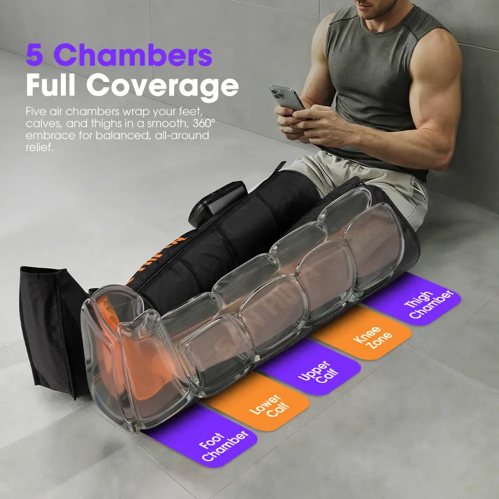 SAN HIMA Cordless Air Compression Leg Massager with Heat - Sequential Full Leg Compression Boots for Circulation & Pain Relief | 6 Modes 8 Intensity Recovery Boots for Daily Recovery - Feet, Calves & Thighs