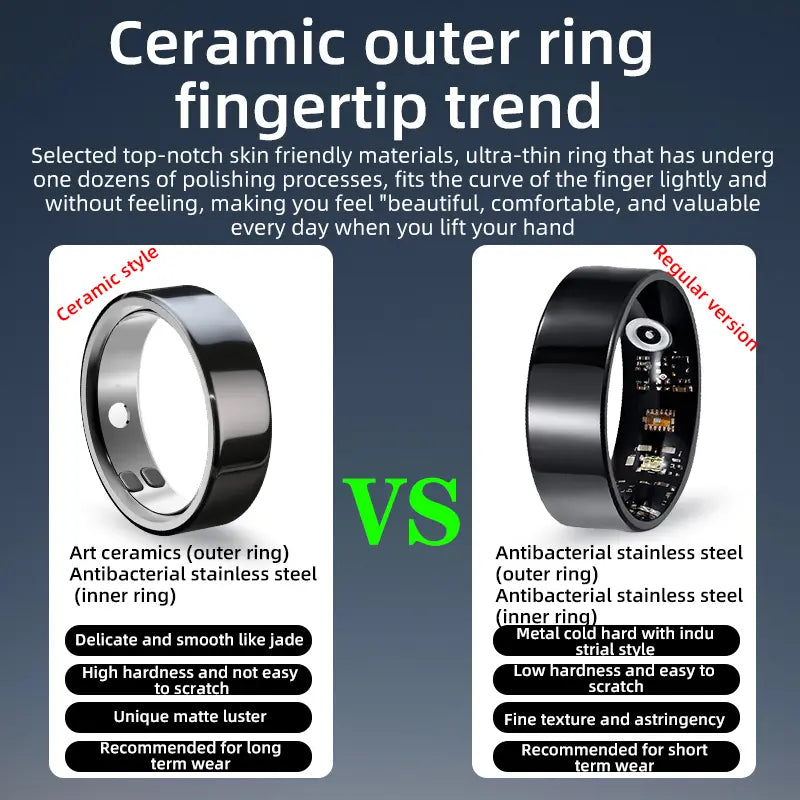 Ceramic Outer Ring Smart Ring for Health Monitoring – Intelligent Heart Rate & Sleep Tracker with Motor Vibration Reminder, Waterproof Fitness Tracker Ring for Men Women, Customizable Appearance Health Wearable Device
