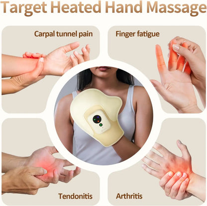 Hand Massager with Heat and Compression, Portable Heated Glove, Rechargeable Cordless Wrist Massager for Arthritis, Carpal Tunnel Relief