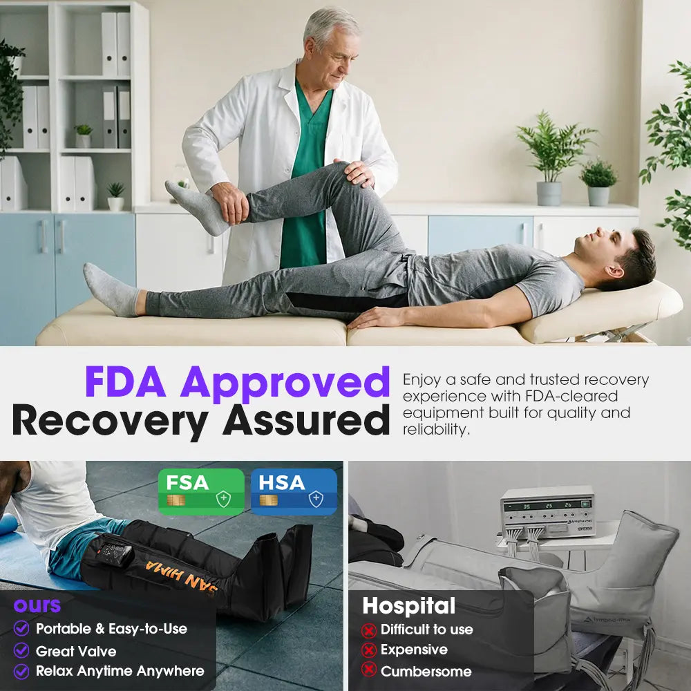 SAN HIMA Cordless Air Compression Leg Massager with Heat - Sequential Full Leg Compression Boots for Circulation & Pain Relief | 6 Modes 8 Intensity Recovery Boots for Daily Recovery - Feet, Calves & Thighs