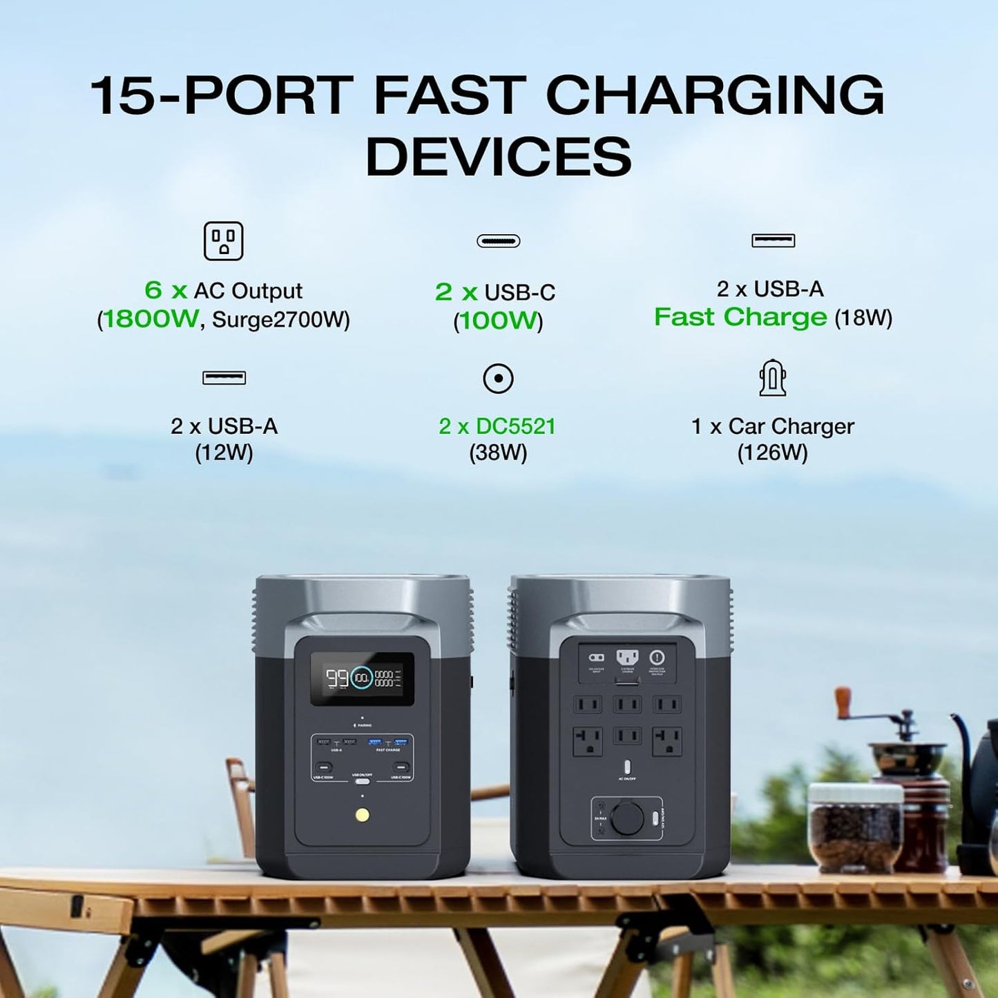 EF  Portable Power Station DELTA 2, 1024Wh Lifepo4 (LFP) Battery, 1800W AC/100W USB-C Output, Solar Generator(Solar Panel Optional) for Home Backup Power, Camping & Rvs